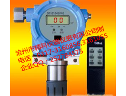 有毒氣體檢測(cè)儀、可燃?xì)怏w檢測(cè)儀、氣體···